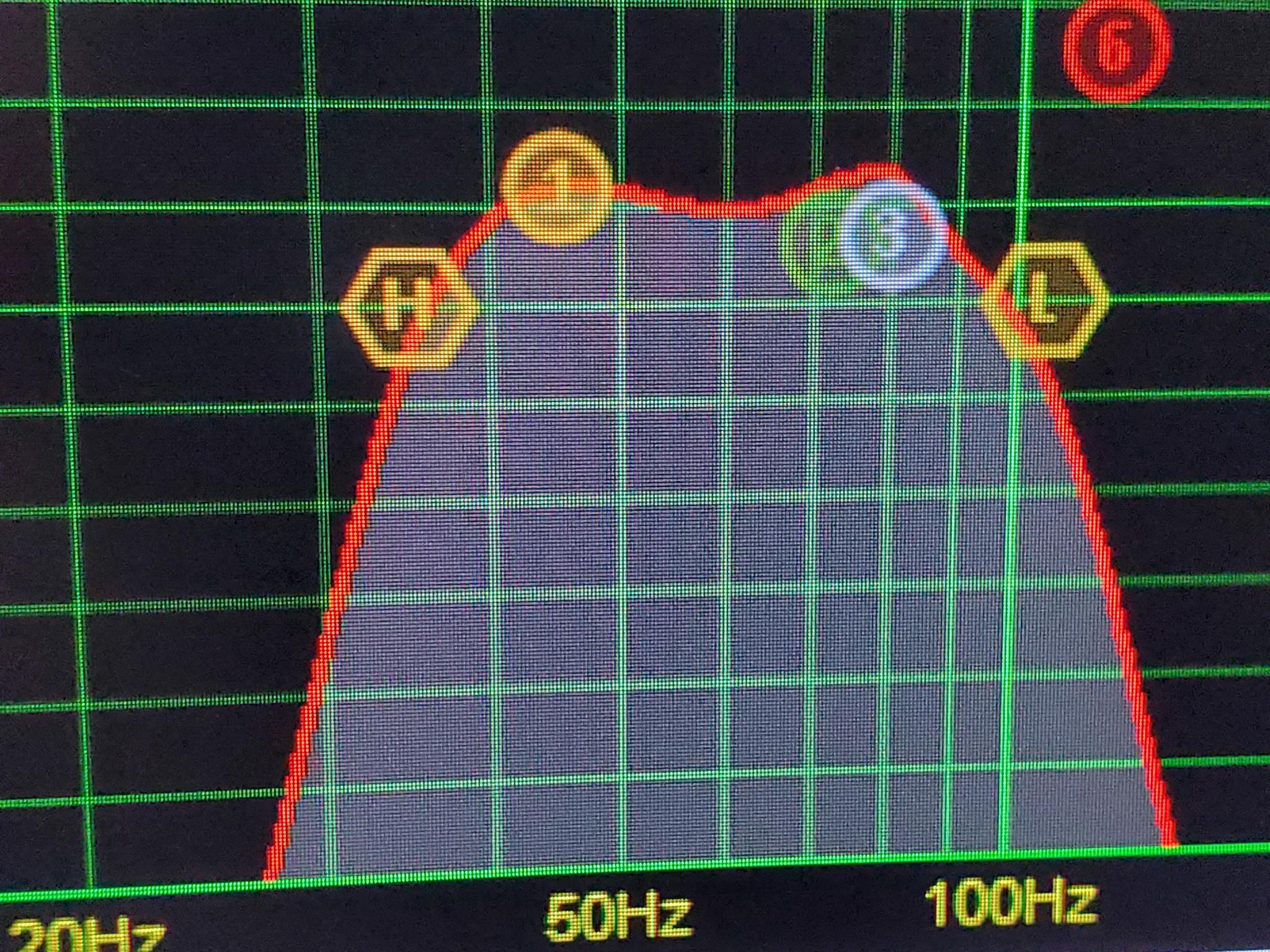 FCS21H 21" Active Sub Internal EQ settings