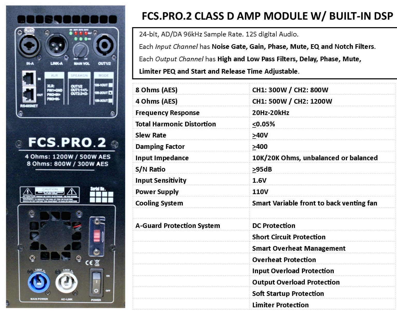 FCS.Pro2 Amp for FCS15PW & FCS2x12 Line Array