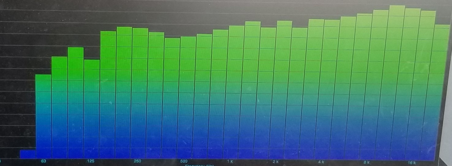 OUTPUT EQ CURVE OUTPUT GRAPH OF FCS12LAP
