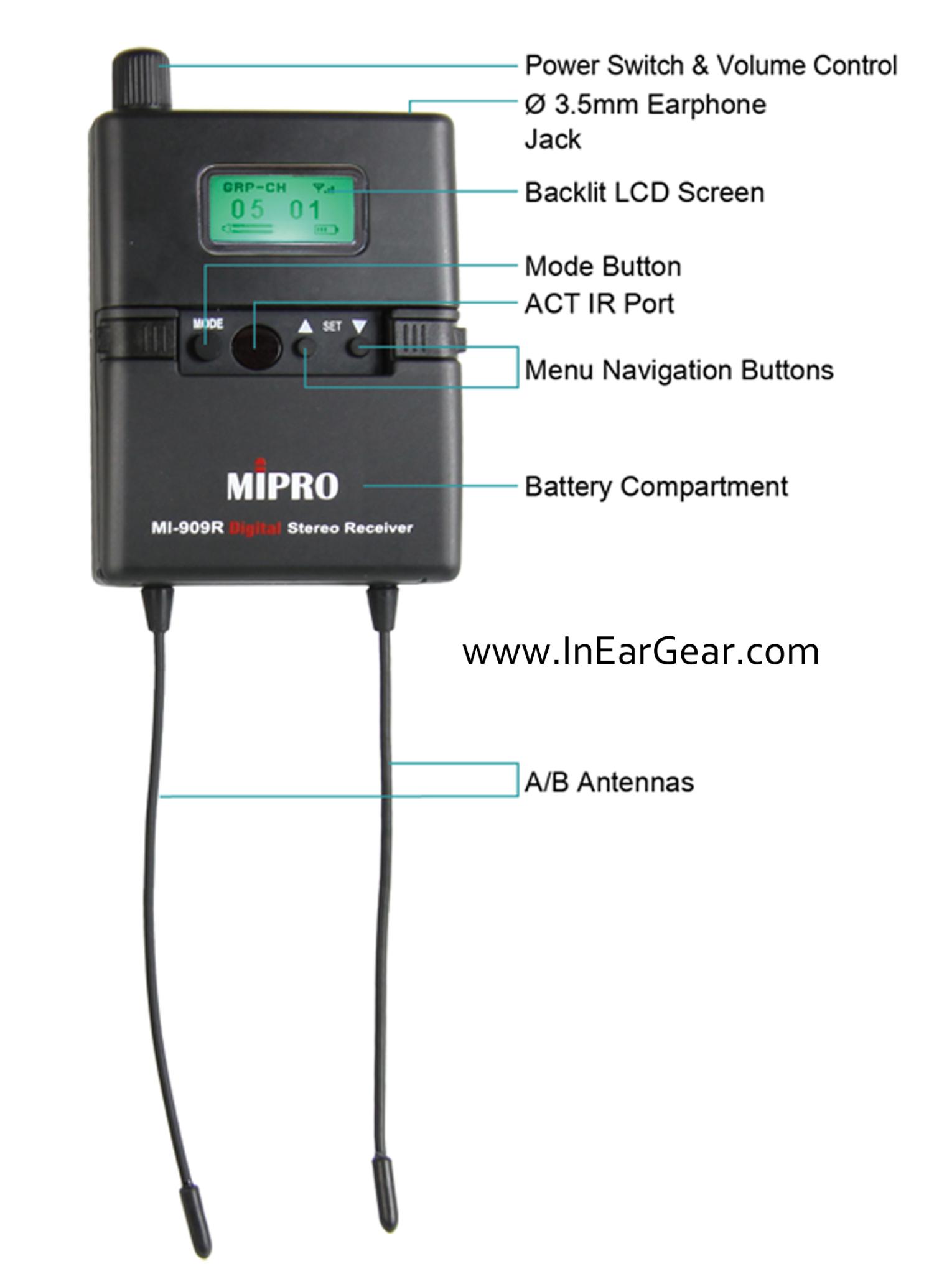 MIPRO MI909R Belt Pack Belt Pack Control